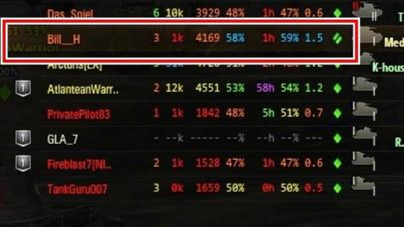 Download XVM mod for World of Tanks via the direct link